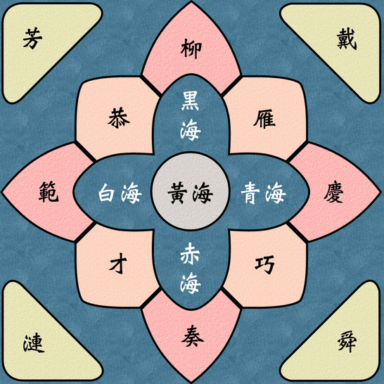 麒程