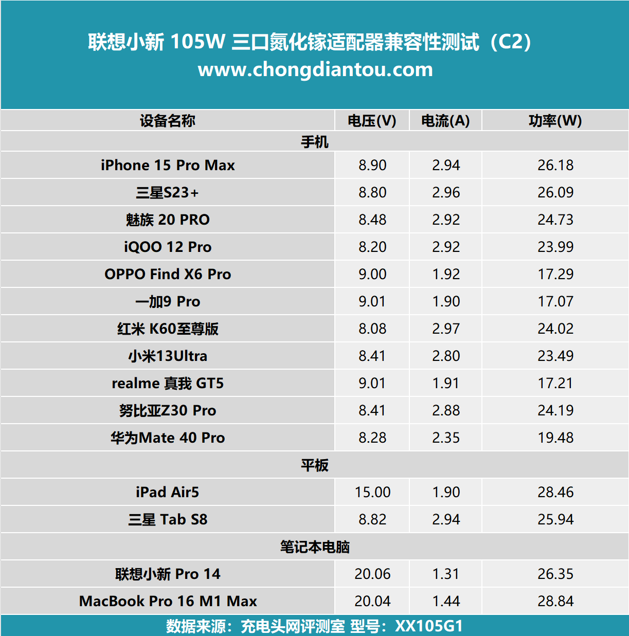 联想300s配置参数图片